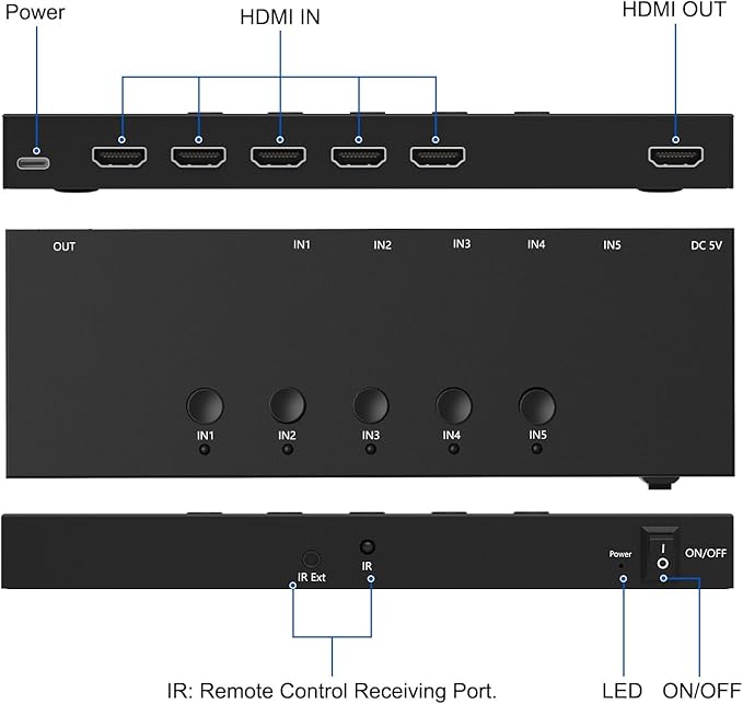 5 Way HDMI Switch 4k@60Hz HDMI Switcher 5 in 1 Out HDCP 2.0 Manual HDMI 2.0 Hub - Image 7