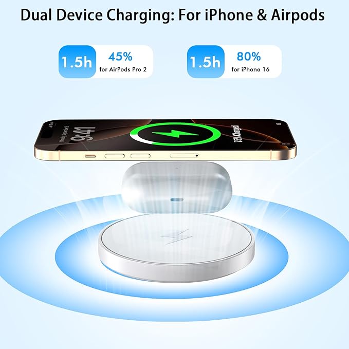 Magnetic iPhone Wireless Charger, 10FT Fast Charging Apple Mag Safe Charger - Image 4