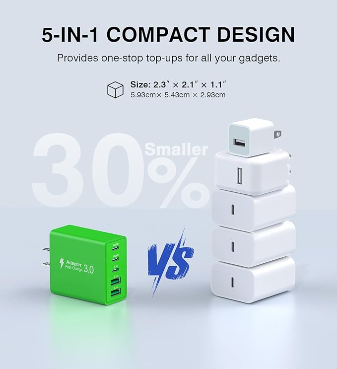 2 Pack 60W USB C Fast Charger Block, 5-Port Type C Wall Charger Brick, 2 USB A - Image 4