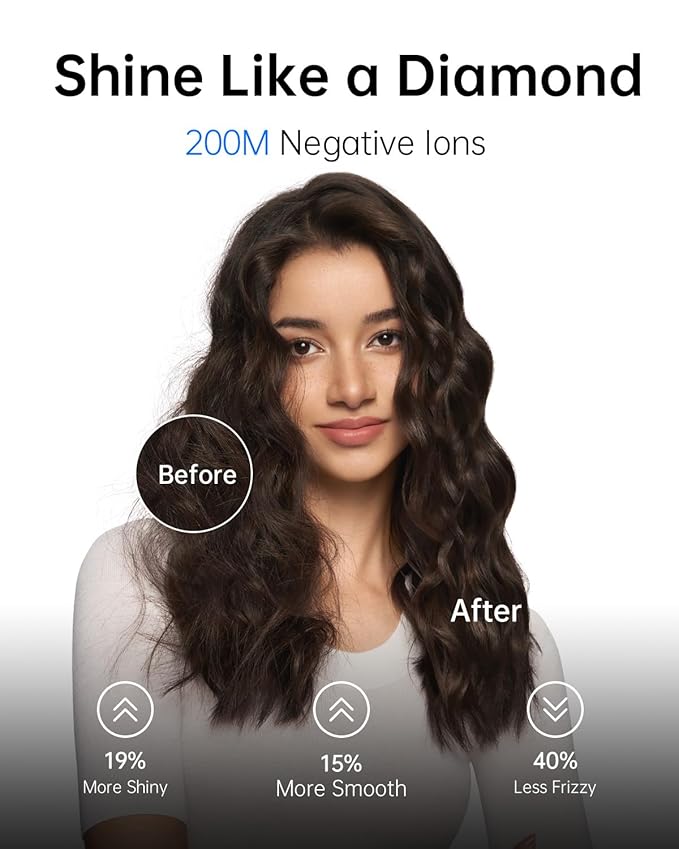 Laifen Hair Dryer SE, 200 Million Negative Ionic Blow Dryer - Image 3