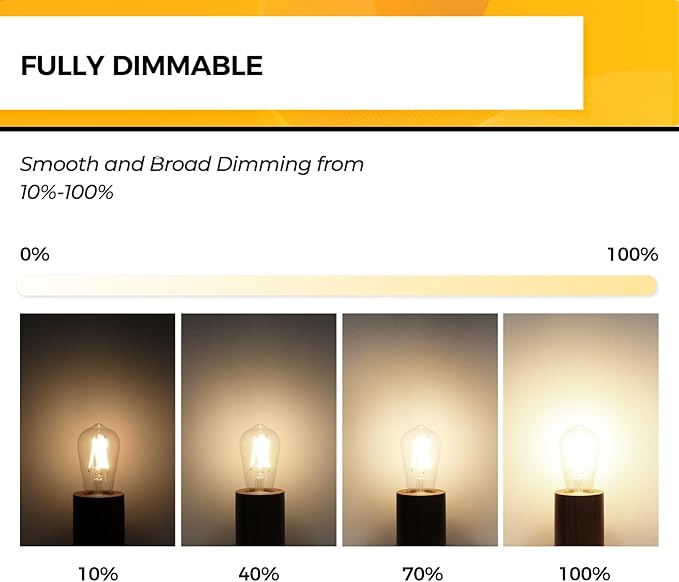 Hizashi LED Edison Bulbs, Equivalent 60W, 3000K Soft White, Dimmable E26 LED - Image 2