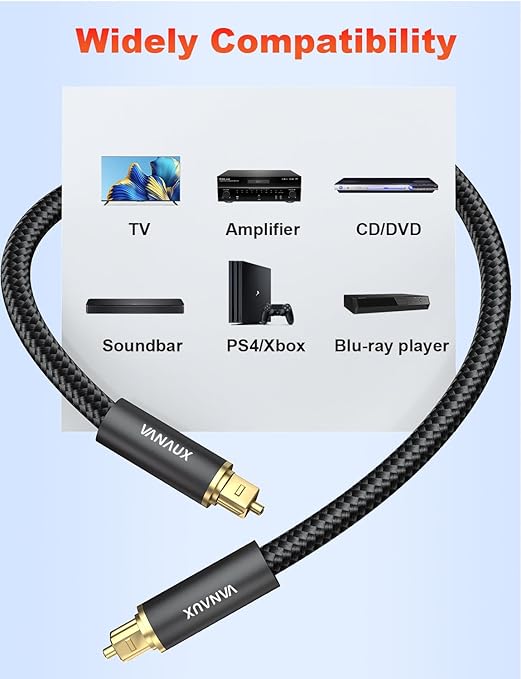 VANAUX Digital Optical Audio Cable Fiber Optic Cable S/PDIF Toslink Cords - Image 6