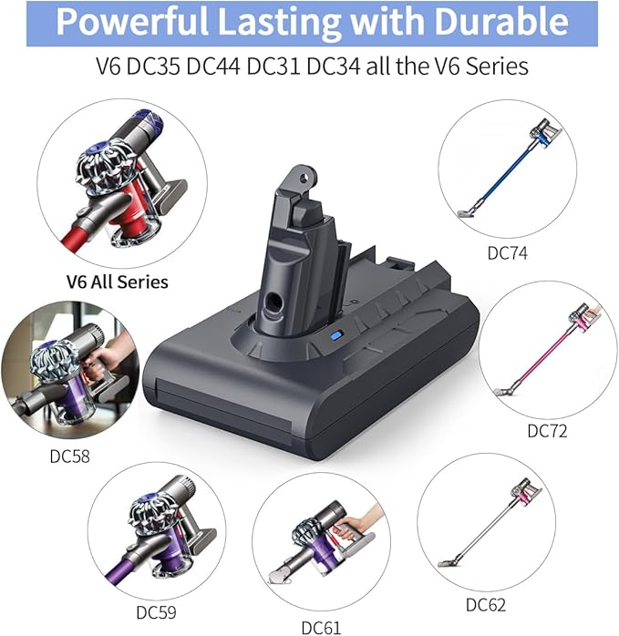 Battery Replacement for Dyson V6, 21.6V 4600mAh Li-ion Battery Compatible - Image 2