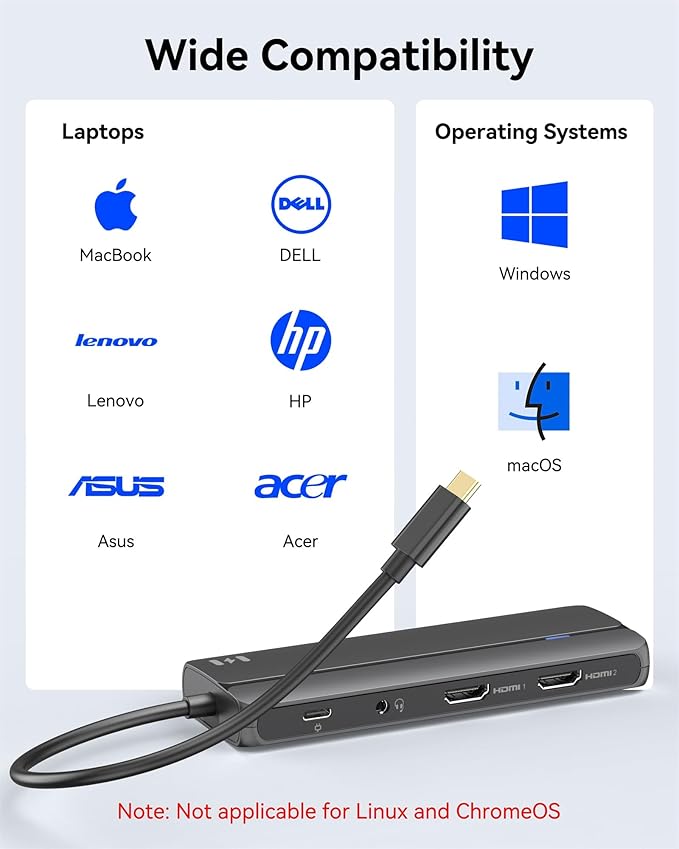 Selore Docking Station for MacBook Pro Air, 10 in 1 Dual HDMI Adapter for Mac - Image 8