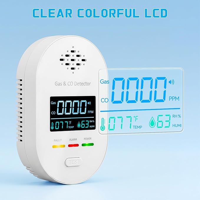 Carbon Monoxide Detectors, Plug in Natural Gas Leak Detector, 4-in-1 Carbon - Image 3