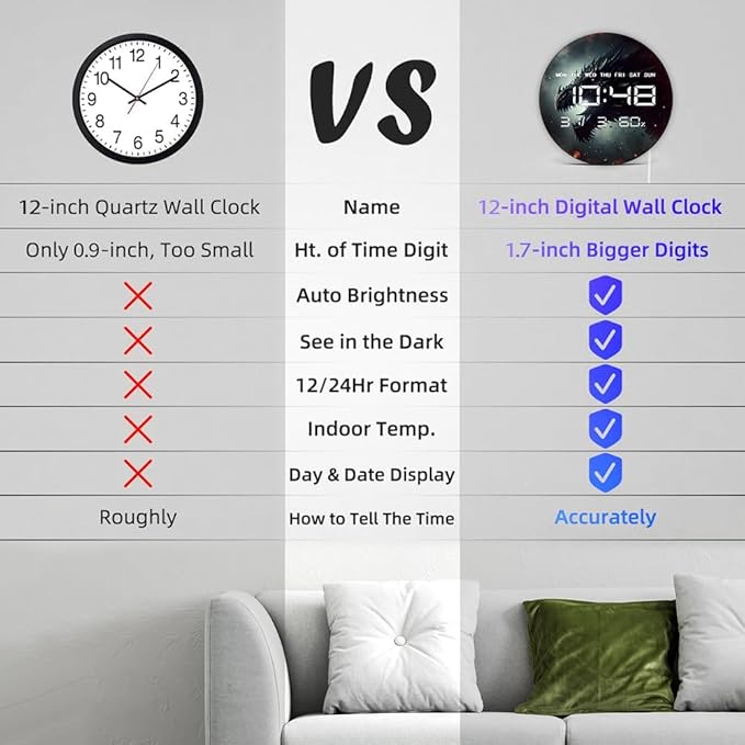 Timethink 12 Inch Evil Dragon LED Digital Wall Clock Large Display, Dark - Image 8