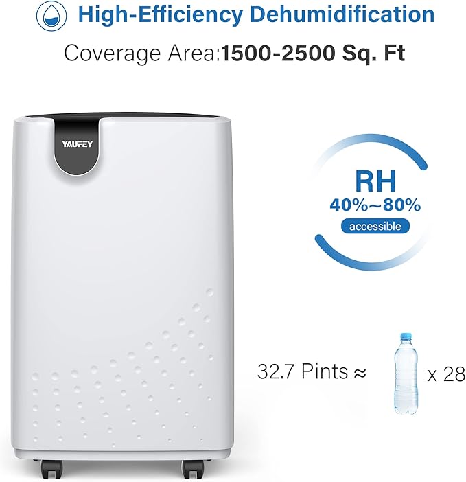 Yaufey 2500 Sq. Ft Dehumidifier - Image 3