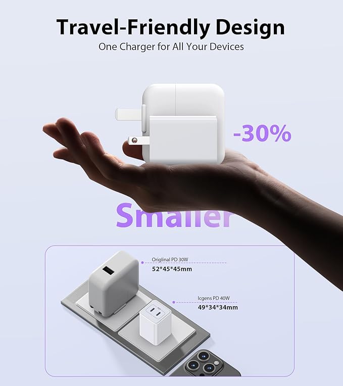 USB C Charger Block 40W, Dual Port 20W PD 3.0 Type C Fast Wall Charger - Image 4
