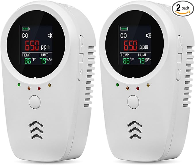 2PCS 5-in-1 Rechargeable Carbon Monoxide & Natural Gas Detectors by Unknown