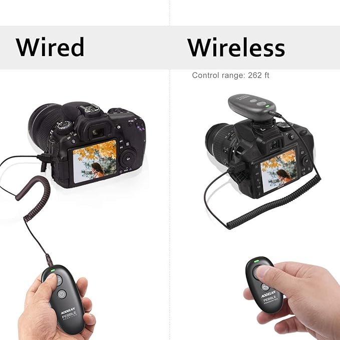 AODELAN Wireless Camera Shutter Release Remote Control - Image 2
