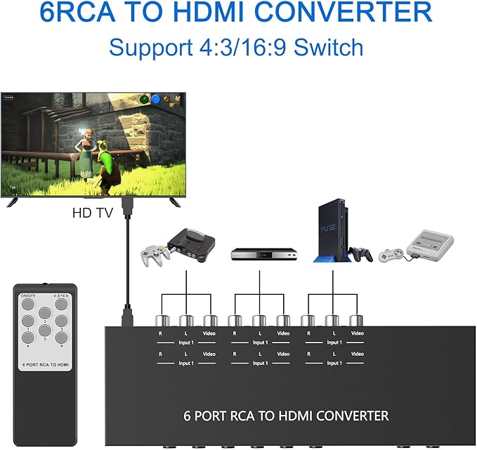 ZUZONG 6 Way RCA to HDMI Converter 1080P/720P RCA Composite CVBS AV Switch to - Image 5