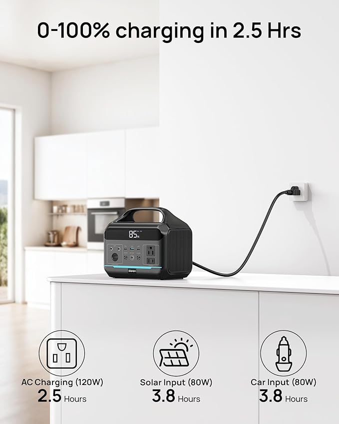 Portable Power Station 288Wh LiFePO4 Battery, 600W Power Bank - Image 3