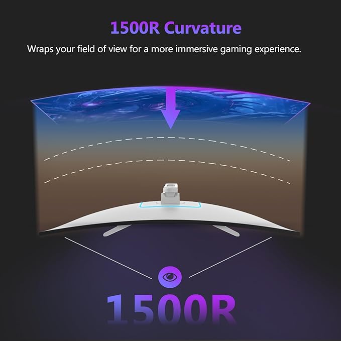 Z Z-EDGE 27 inch Curved Gaming Monitor, FHD 1080P 300Hz 240Hz Computer Monitor - Image 5