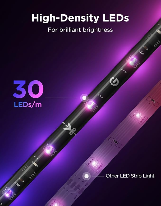 Govee TV LED Backlight 2, 14.4ft Cuttable TV Lights - Image 3