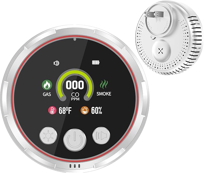 5-in-1 Carbon Monoxide Detectors &Smoke &Natural Gas Leak Detector, Portable by BoltBlaze
