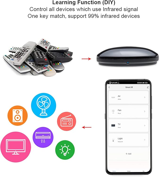 Smart IR Remote Control, All in One IR Blaster Control, Universal WiFi Infrared - Image 2