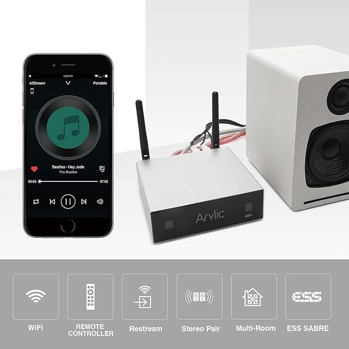 AirPlay 50W x 2 Stereo Amplifier - Image 4