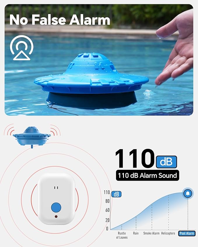 Pool Alarm, Floating Pool Safety Alarms - Image 4