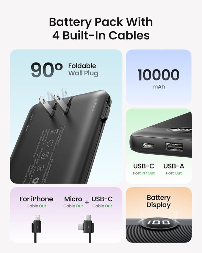 Coowisty Portable Charger with Wall Plug, Slim USB C Power Bank with Built-in - Image 2