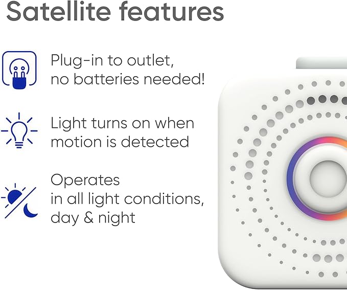 Nomo Smart Care Satellite - Image 2