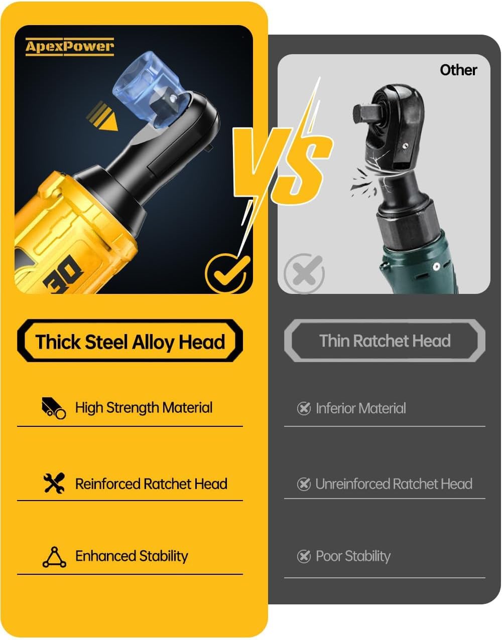 3/8 Inch Electric Ratchet Wrench Set for DEWALT 20V Battery, 88Ft-Lbs, 0-550RPM, Cordless Ratchet Wrench w/Variable Speed, Brushless Motor, Reinforced Head, R&F Switch, 7 Sockets,3/8" to 1/4" Adapter