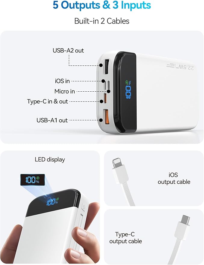 LENGSUM Portable Charger Power Bank 32000mAh - Image 4