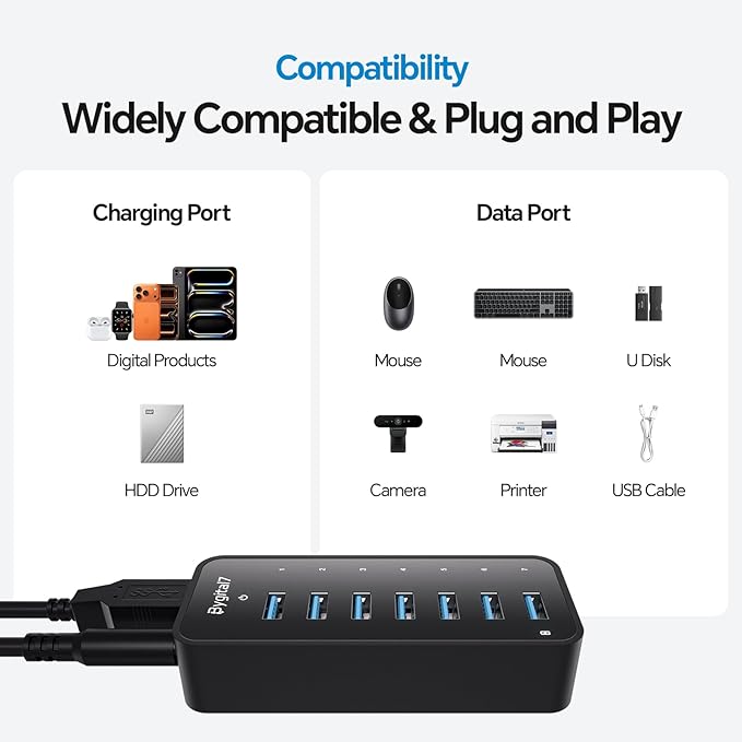 USB 3.0 Hub, 7Ports USB Hub - Image 7