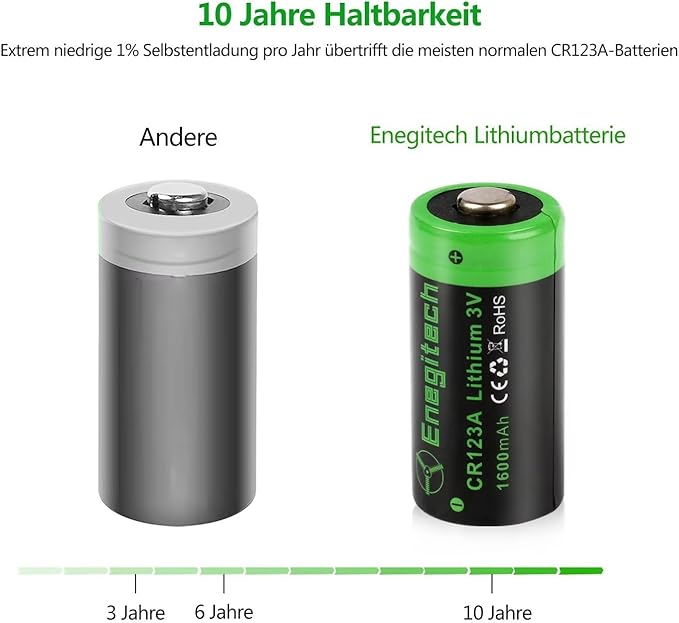 Enegitech CR123A 3V Lithium Battery, 123 3 Volt Lithium Battery, - Image 3