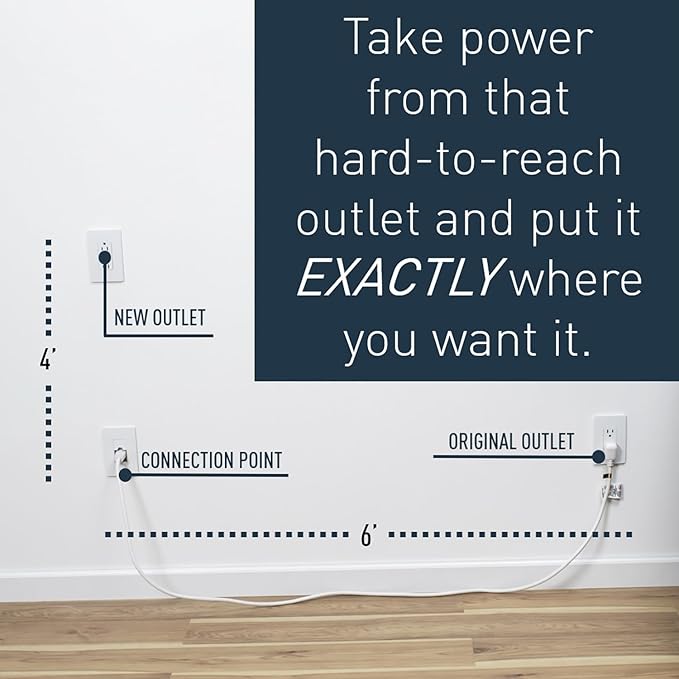 Legrand Wiremold In-Wall Power Outlet Extender Kit, 6 Foot Cable, - Image 6
