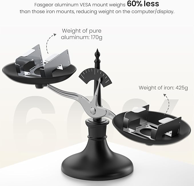 Fasgear Mac mini M4 Vesa Mount Pure Aluminum, Under Desk Mounting Bracket - Image 3