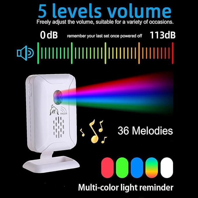 Upgrade Professional Bed Sensor Alarm and Fall Prevention - Image 5