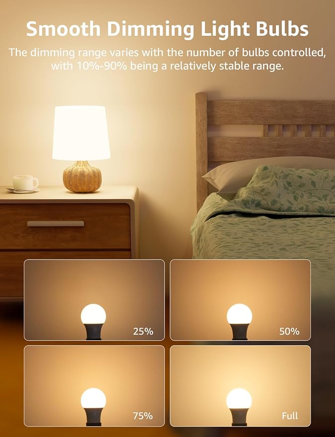 Lepro Dimmable LED Light Bulbs 100 Watt Equivalent, 14W 1500LM Soft Warm White - Image 2