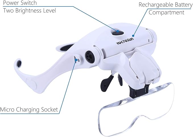 YOCTOSUN LED Head Magnifier, Rechargeable Hands Free Headband Magnifying Glasses - Image 4