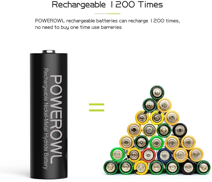 POWEROWL AA AAA Rechargeable Batteries, Pre-Charged High Capacity 2800mAh & - Image 2