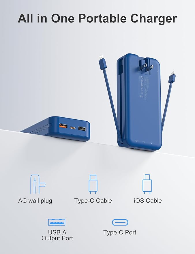 aonidi 20000mAh Ultra-Portable-Charger-Power-Bank PD20W - Image 2