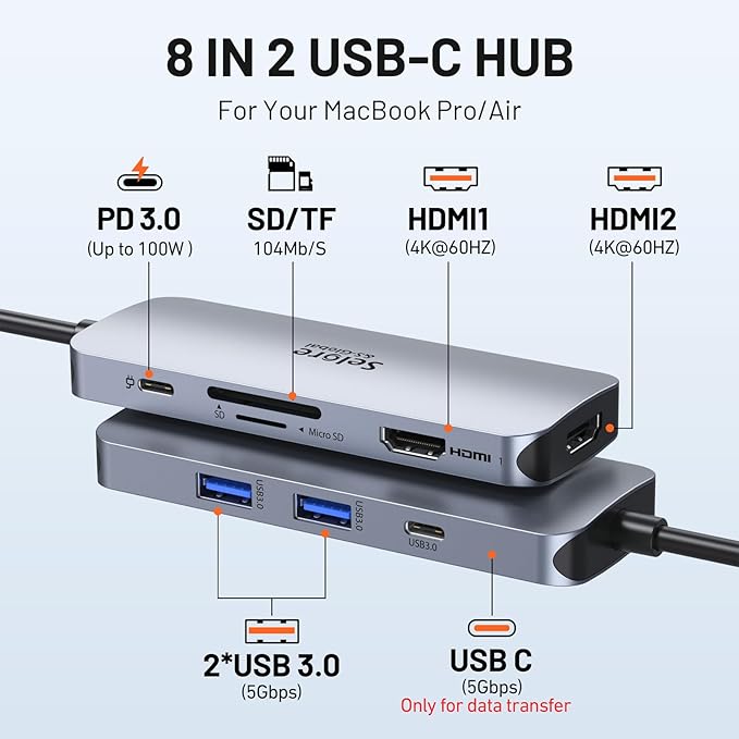 Selore Docking Station for MacBook Pro Air, USB C Hub for MacBook, Dual HDMI - Image 2