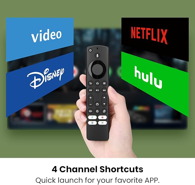 IDGPUW Replacement Remote Control - Image 4