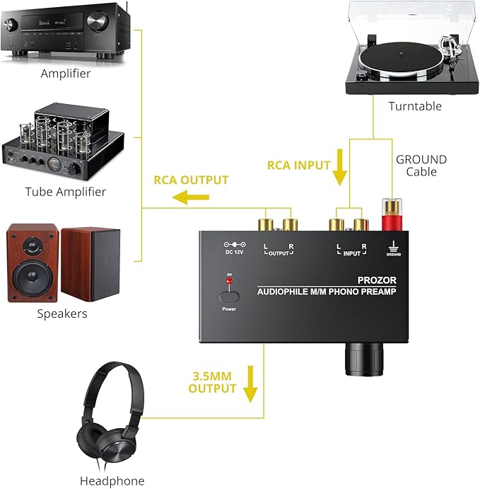 PROZOR Pre Amplifier for Turntable Audiophile M/M Phono preamp - Image 5