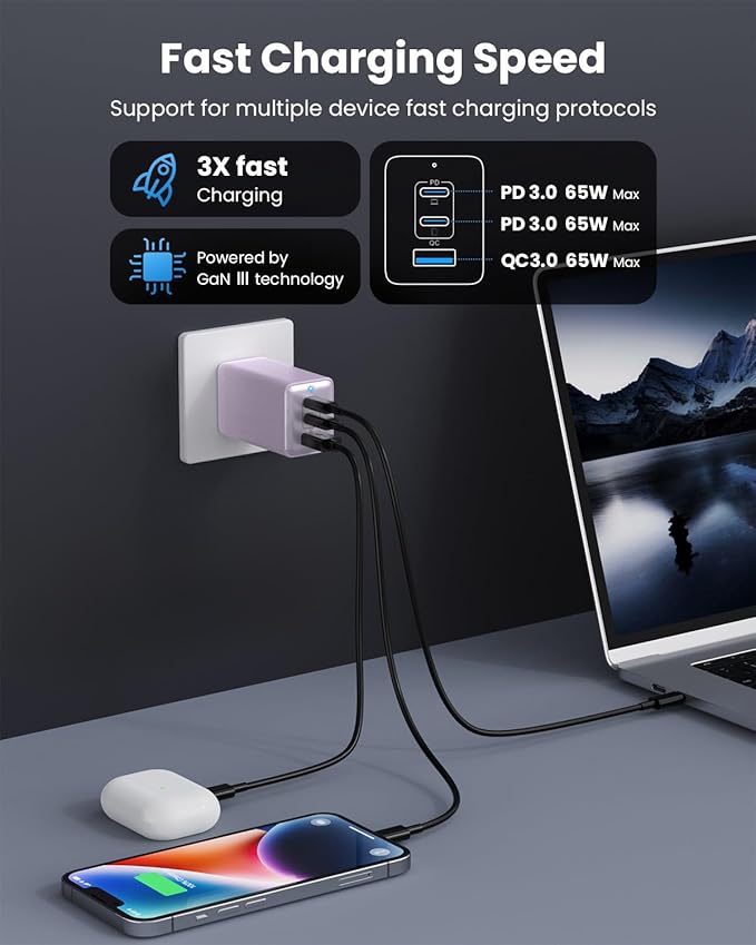 150W USB C Charger Block, GaN III Compact Foldable Wall Charger 3 Port Fast - Image 5