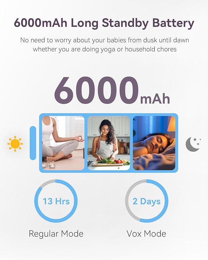 Comfyer Baby Monitor with Camera and Audio, 6000mAh Battery, VOX Mode, Auto - Image 3