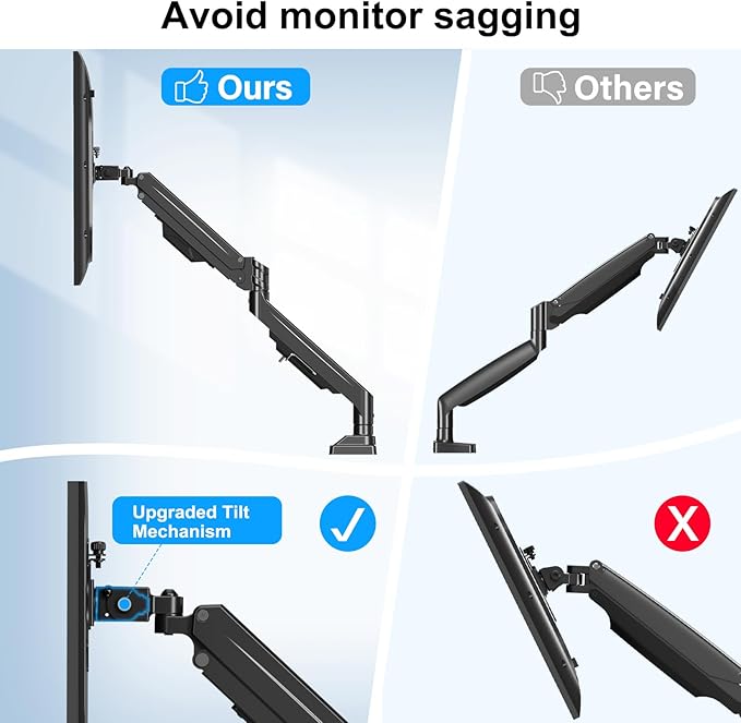 ErgoFocus Dual Monitor Mount for Screens up to 43", Heavy Duty Ultrawide Dual - Image 3