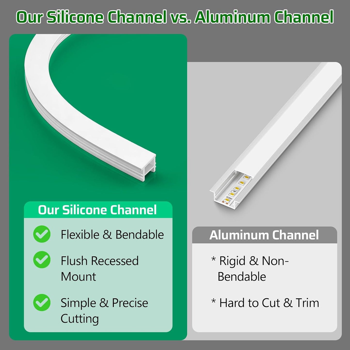 16.4Ft Silicone LED Channel System, Flexible LED Strip Diffuser with Milky White Cover, DIY Spotless Neon Rope Light Tube for LED Strips up to 12mm Wide (LED Strip Not Included)