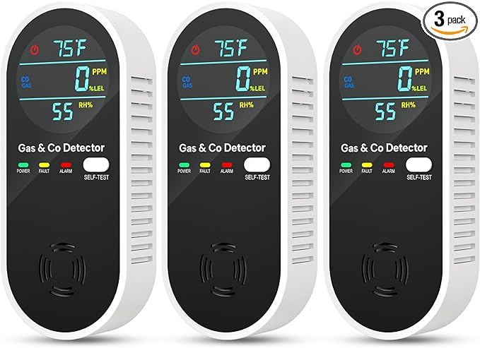 NICGOL Upgraded Natural Gas Leak Detector & Carbon Monoxide Detectors - 4 in 1 by NICGOLDetectorsforHomeSafe