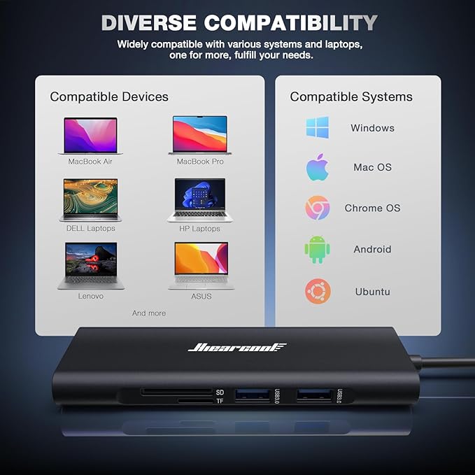 Hiearcool USB C Hub, USBC to 4K@60 Hz HDMI Adapter - Image 7