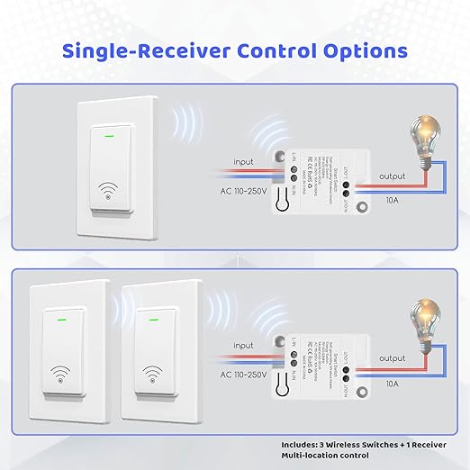 Wireless Light Switch and Receiver Kit, Self-Powered, No WiFi Needed, Remote - Image 8