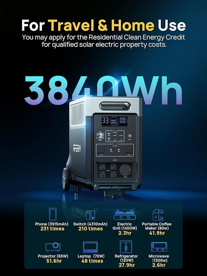AFERIY 11520Wh Portable Power Station, P310 - Image 9
