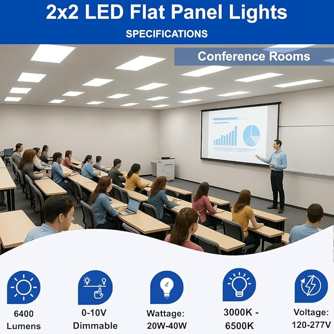 2x4 LED Flat Panel Light – LED Flat Ceiling Light & LED Panel Ceiling Fixture - Image 4