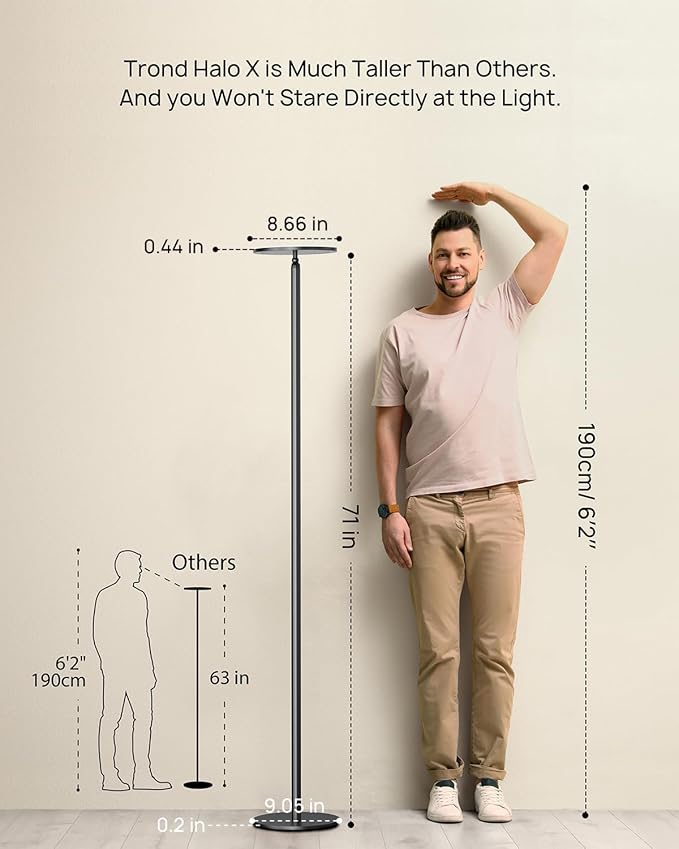 TROND Floor Lamp, 5000LM Super Bright Sky LED Modern Torchiere Standing Lamp - Image 4