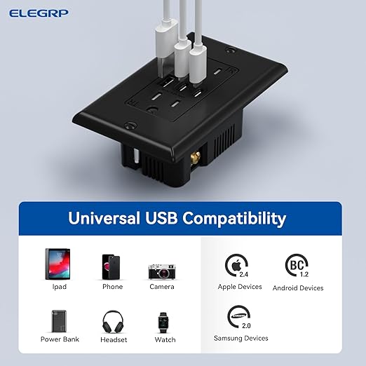 ELEGRP USB Outlets, 15 Amp Wall Outlet - Image 3