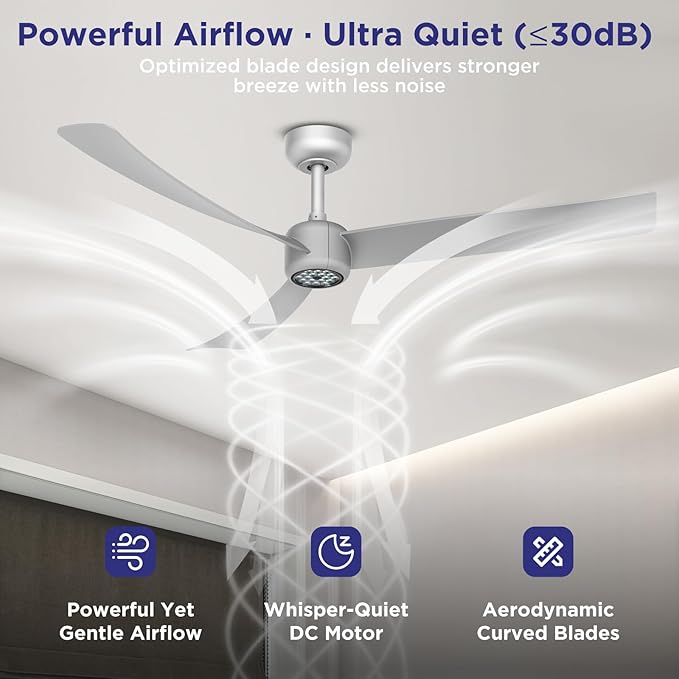 ocioc Ceiling Fans with Lights, 52 Inch Low Profile Ceiling Fan with Remote - Image 3